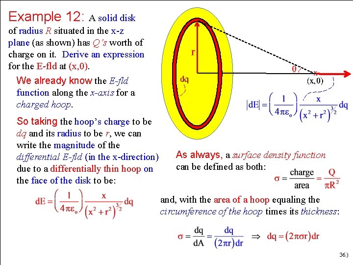 Example 12: A solid disk of radius R situated in the x-z plane (as