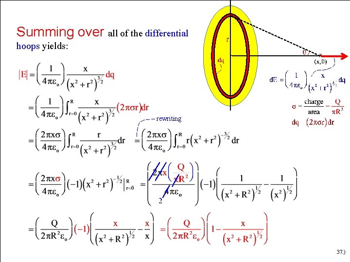 Summing over all of the differential hoops yields: rewriting 37. ) 