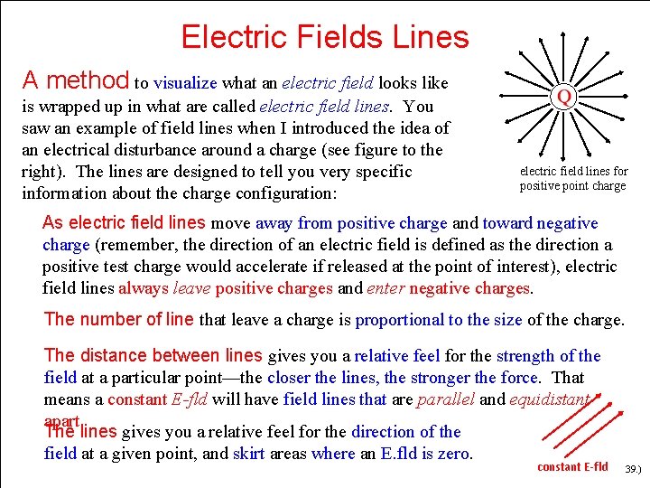 Electric Fields Lines A method to visualize what an electric field looks like is