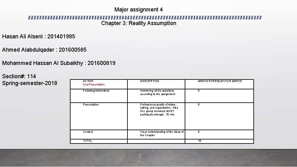 Major assignment 4 Chapter 3: Reality Assumption Hasan Ali Alseni : 201401985 Ahmed Alabdulqader