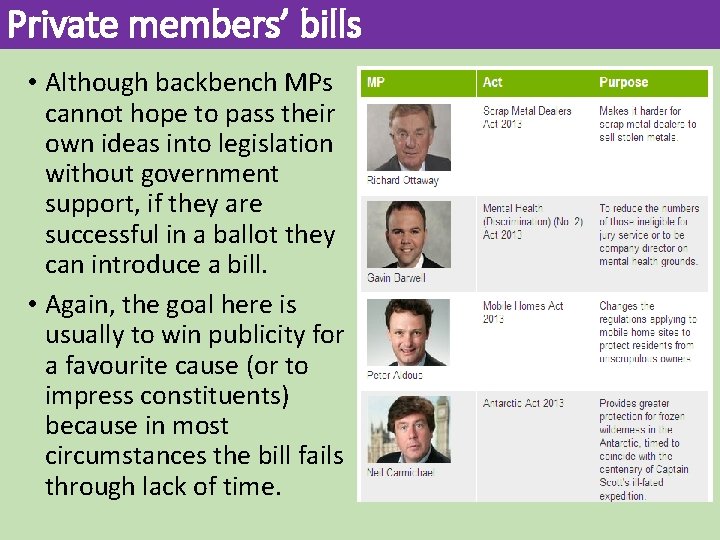 Private members’ bills • Although backbench MPs cannot hope to pass their own ideas