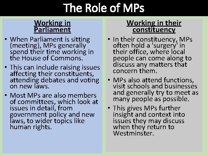 The Role of MPs Working in Parliament Working in their constituency • When Parliament