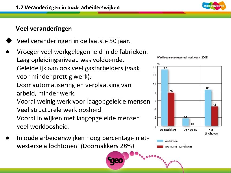 1. 2 Veranderingen in oude arbeiderswijken Veel veranderingen u Veel veranderingen in de laatste