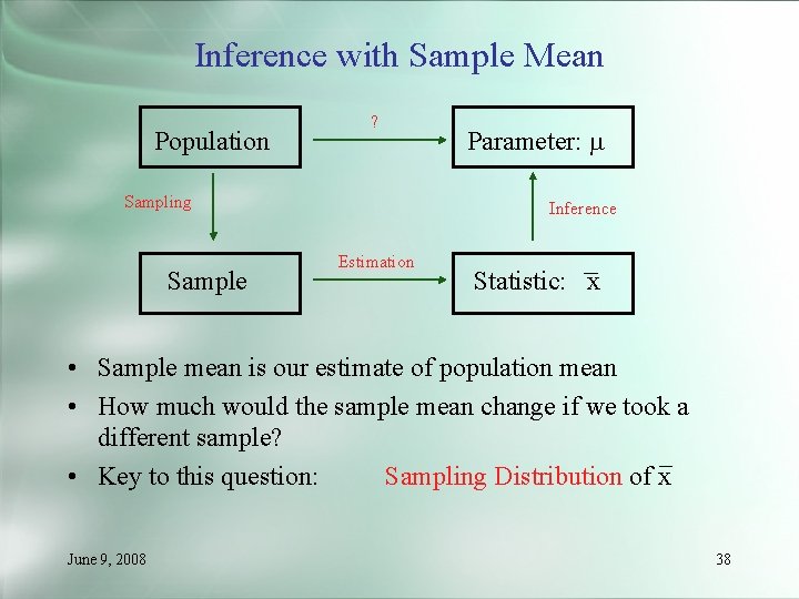 Inference with Sample Mean Population ? Sampling Sample Parameter: Inference Estimation Statistic: x •