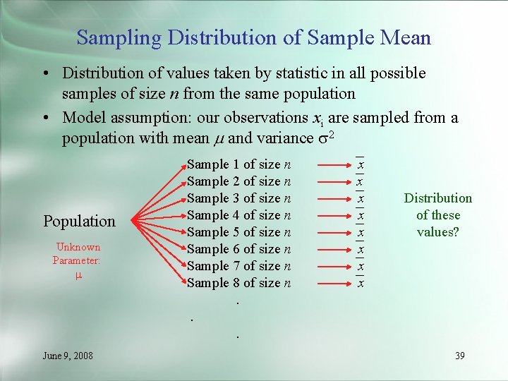 Sampling Distribution of Sample Mean • Distribution of values taken by statistic in all