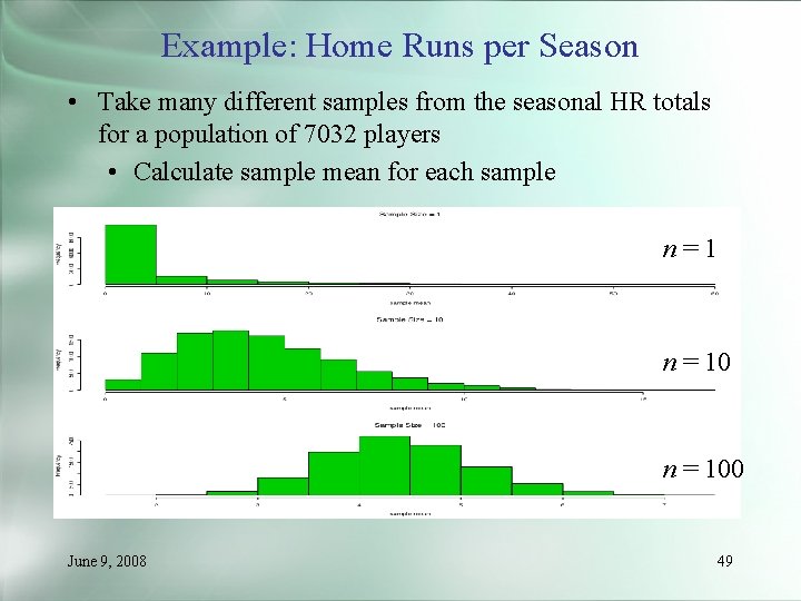 Example: Home Runs per Season • Take many different samples from the seasonal HR