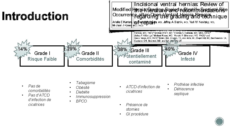 14% • • Grade I Risque Faible Pas de comorbidités Pas d’ATCD d’infection de