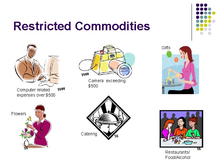 Restricted Commodities Gifts $500 Computer related expenses over $500 Camera exceeding $500 Flowers Catering