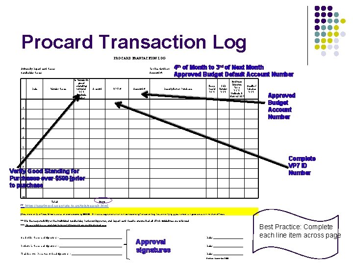 Procard Transaction Log PROCARD TRANSACTION LOG University Department Name: For the Month of: Cardholder