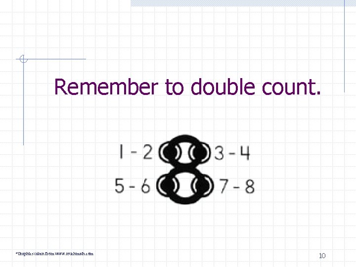 Remember to double count. *Graphics taken from www. touchmath. com 10 