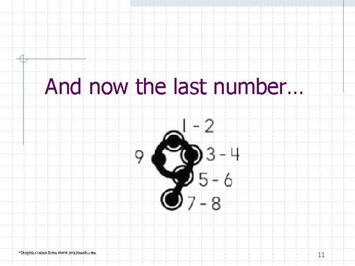 And now the last number… *Graphics taken from www. touchmath. com 11 
