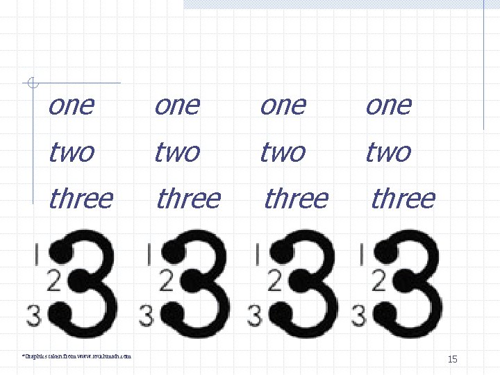 one one two two three *Graphics taken from www. touchmath. com 15 
