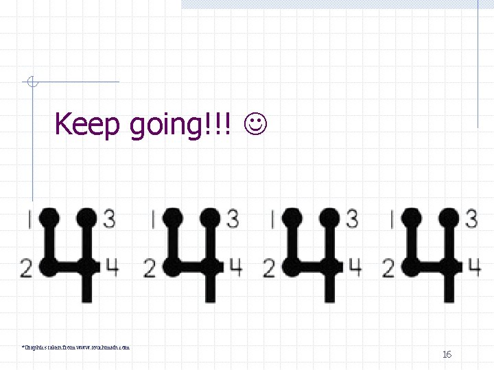 Keep going!!! *Graphics taken from www. touchmath. com 16 