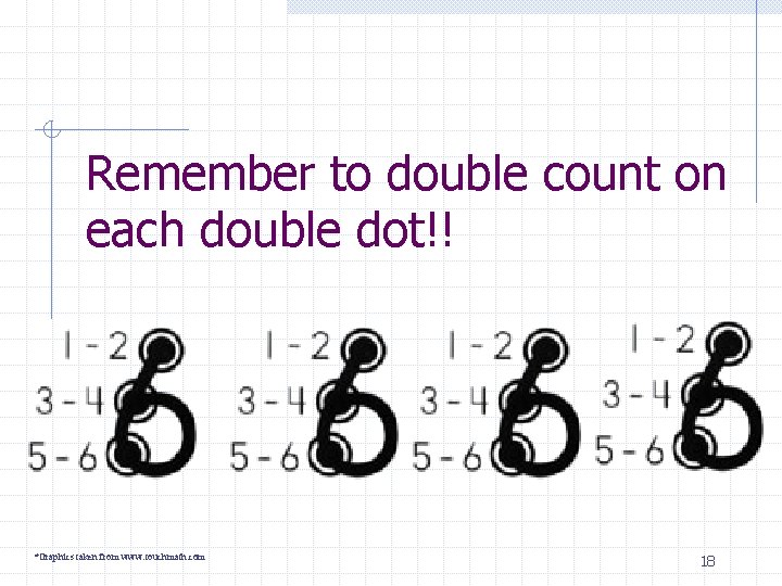 Remember to double count on each double dot!! *Graphics taken from www. touchmath. com