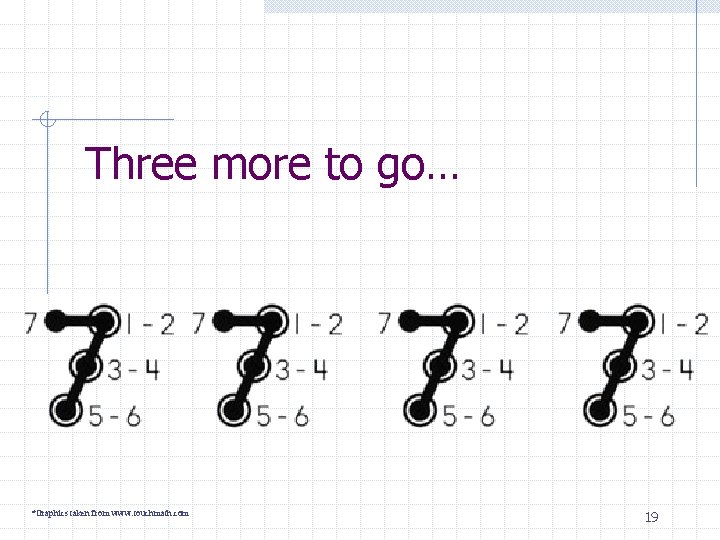 Three more to go… *Graphics taken from www. touchmath. com 19 