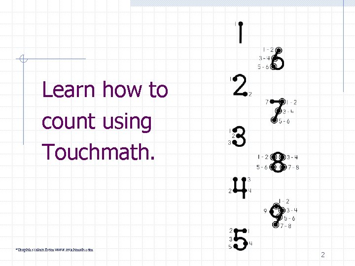Learn how to count using Touchmath. *Graphics taken from www. touchmath. com 2 