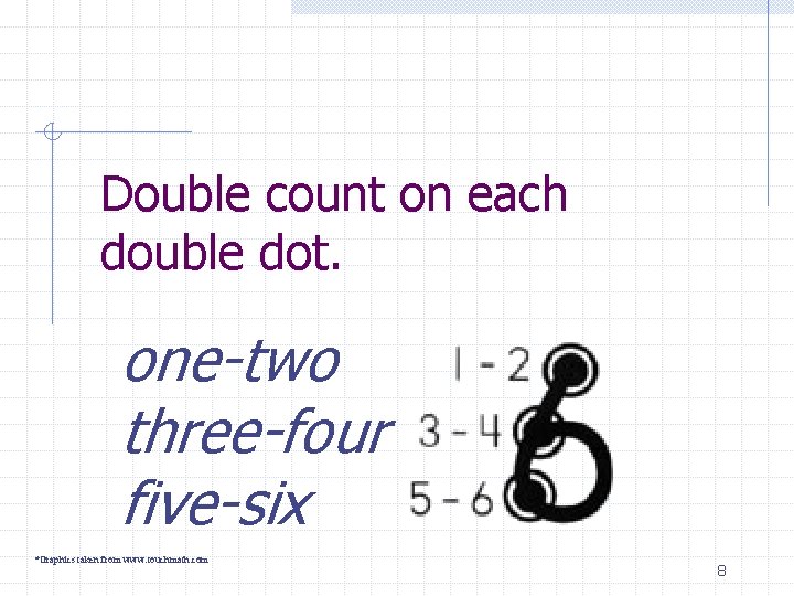 Double count on each double dot. one-two three-four five-six *Graphics taken from www. touchmath.