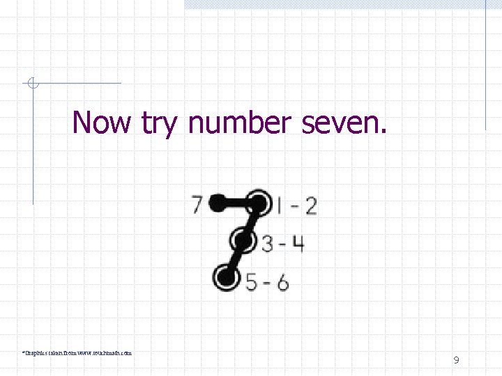 Now try number seven. *Graphics taken from www. touchmath. com 9 
