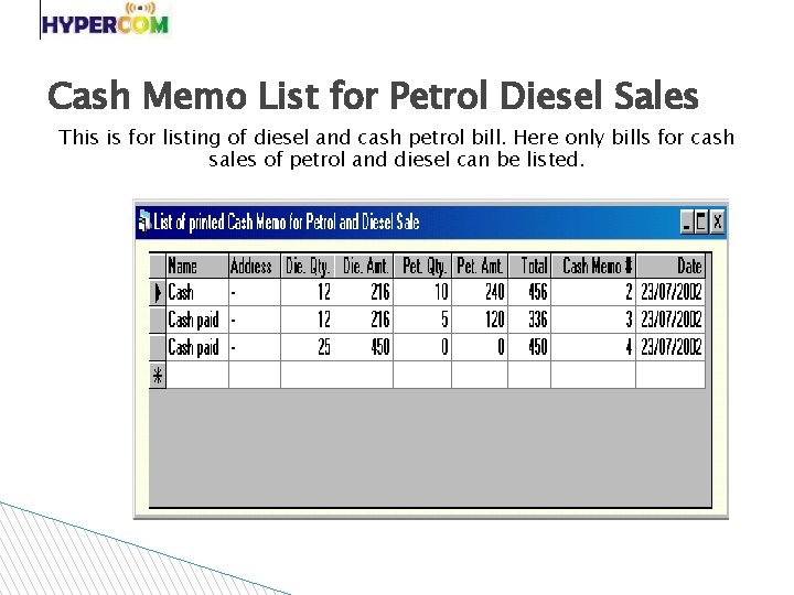 Cash Memo List for Petrol Diesel Sales This is for listing of diesel and