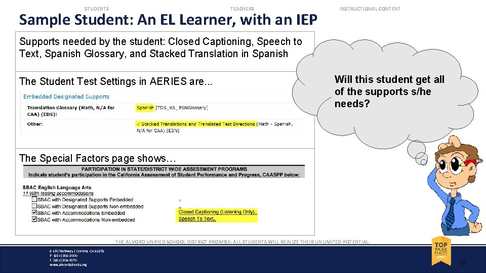 STUDENTS TEACHERS Sample Student: An EL Learner, with an IEP INSTRUCTIONAL CONTENT Supports needed