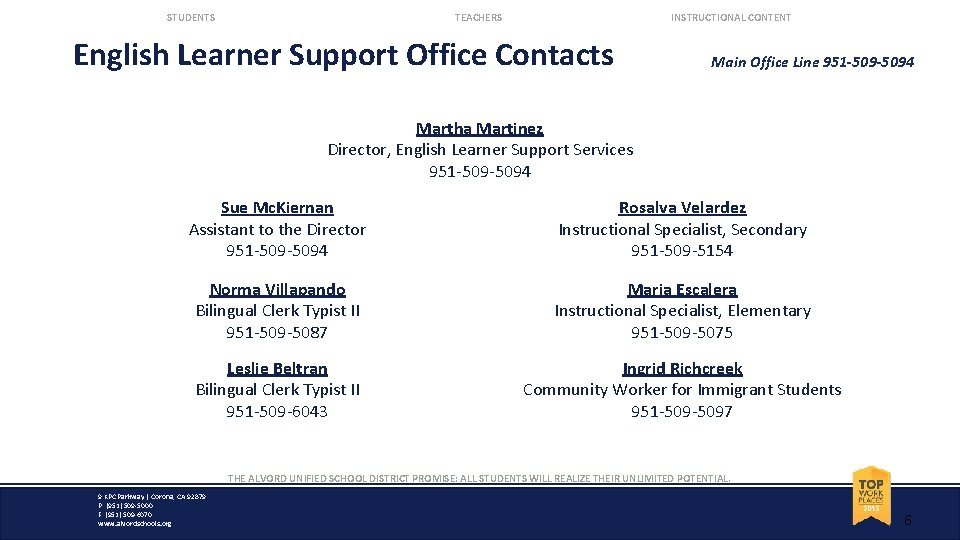 STUDENTS TEACHERS INSTRUCTIONAL CONTENT English Learner Support Office Contacts Main Office Line 951 -5094
