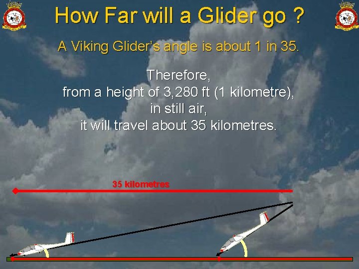 How Far will a Glider go ? A Viking Glider’s angle is about 1