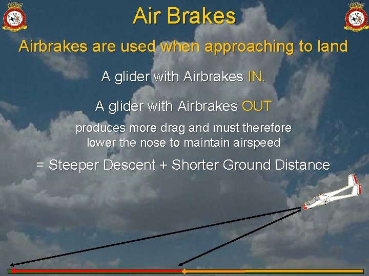 Air Brakes Airbrakes are used when approaching to land A glider with Airbrakes IN.