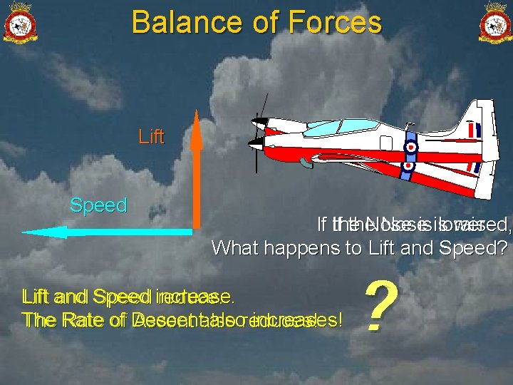 Balance of Forces Lift Speed If If the Nose is islowered, raised, What happens