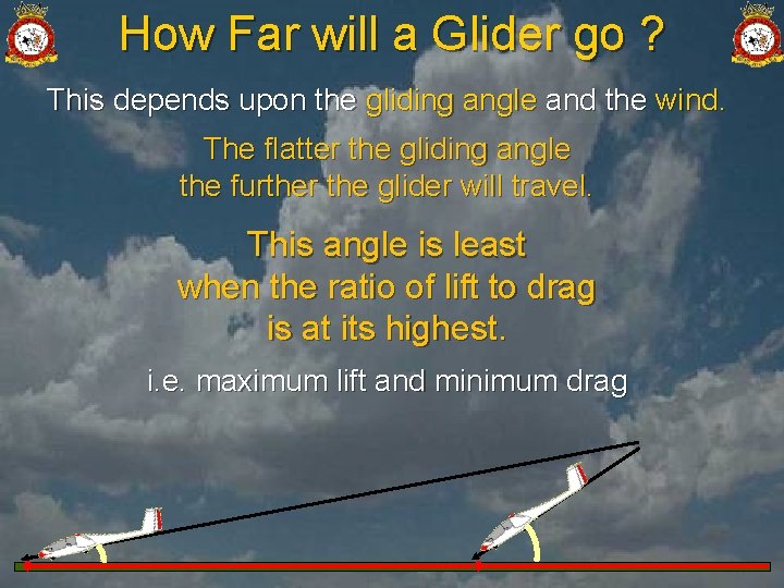 How Far will a Glider go ? This depends upon the gliding angle and