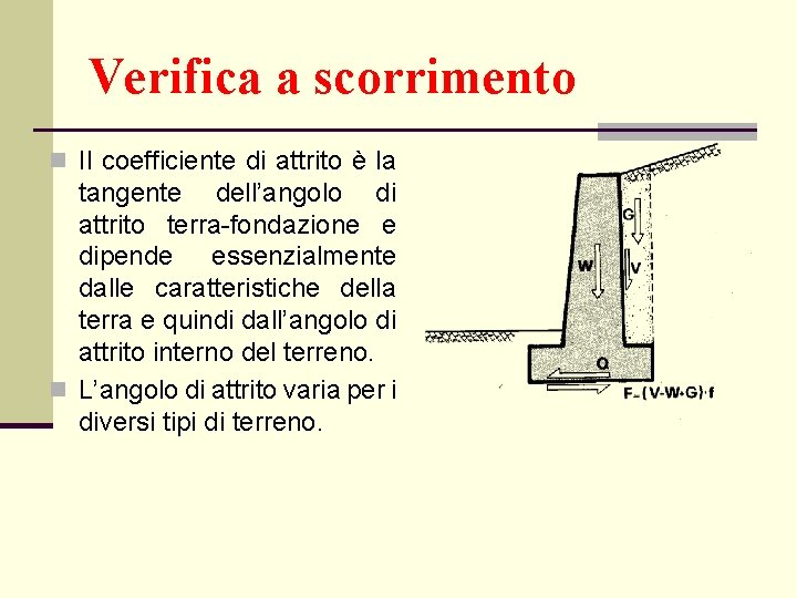 Verifica a scorrimento n Il coefficiente di attrito è la tangente dell’angolo di attrito