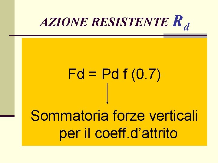 AZIONE RESISTENTE Rd Fd = Pd f (0. 7) Sommatoria forze verticali per il