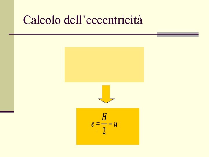 Calcolo dell’eccentricità 