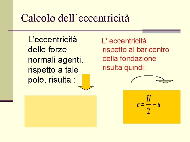 Calcolo dell’eccentricità L’eccentricità delle forze normali agenti, rispetto a tale polo, risulta : L’