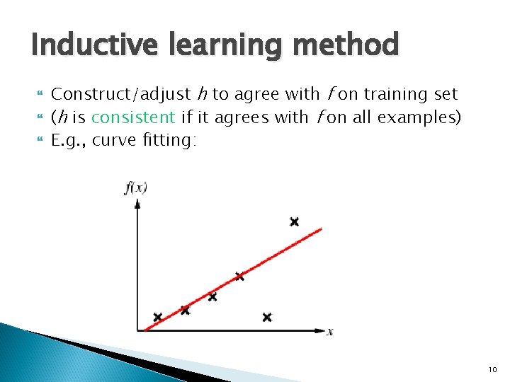 Inductive learning method Construct/adjust h to agree with f on training set (h is