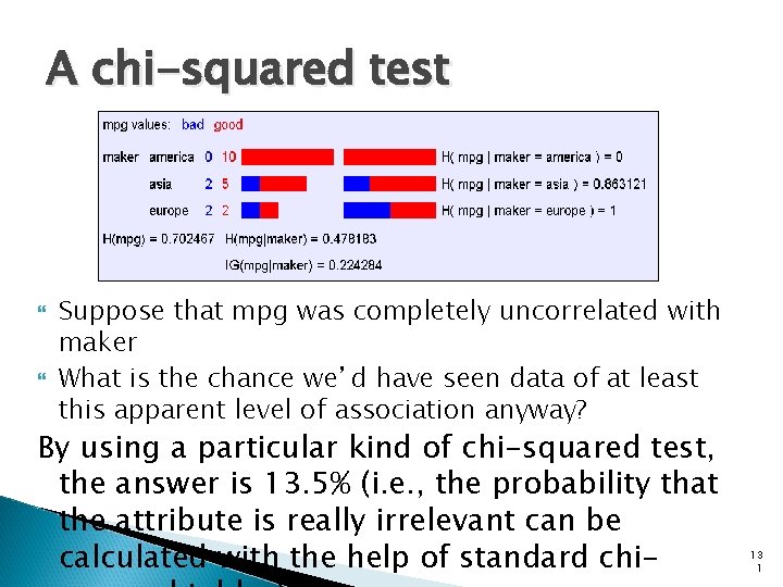 A chi-squared test Suppose that mpg was completely uncorrelated with maker What is the