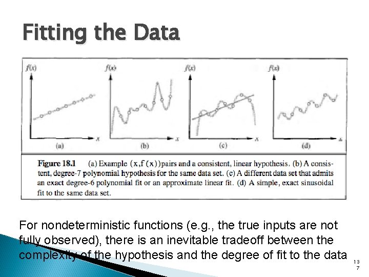 Fitting the Data For nondeterministic functions (e. g. , the true inputs are not