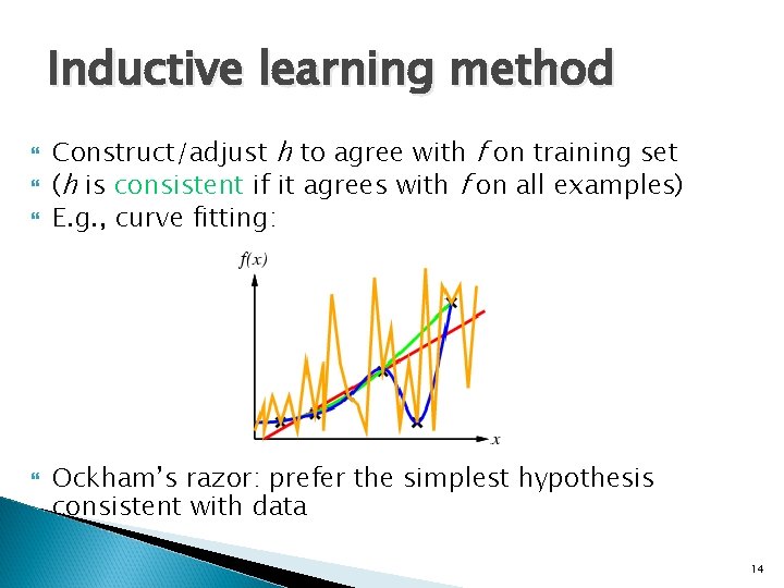 Inductive learning method Construct/adjust h to agree with f on training set (h is