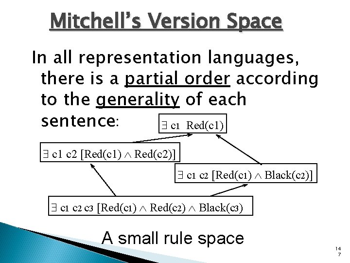 Mitchell’s Version Space In all representation languages, there is a partial order according to