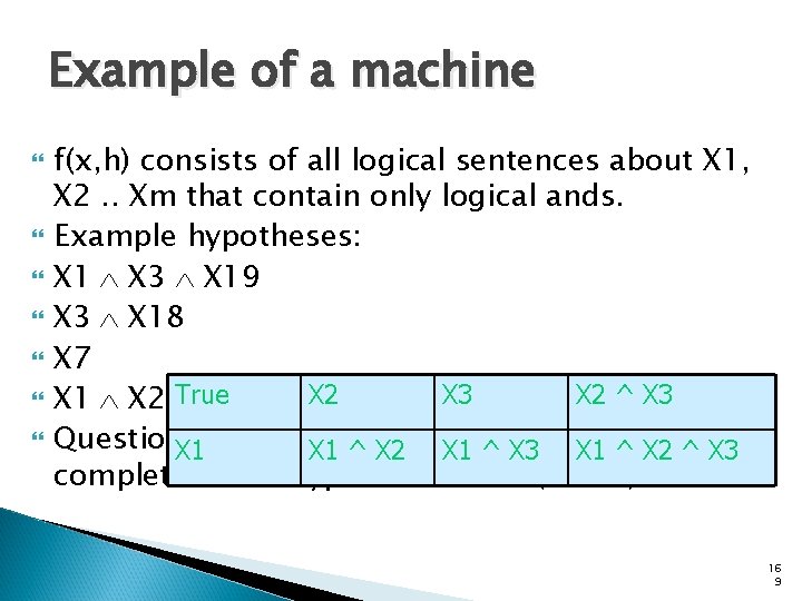 Example of a machine f(x, h) consists of all logical sentences about X 1,