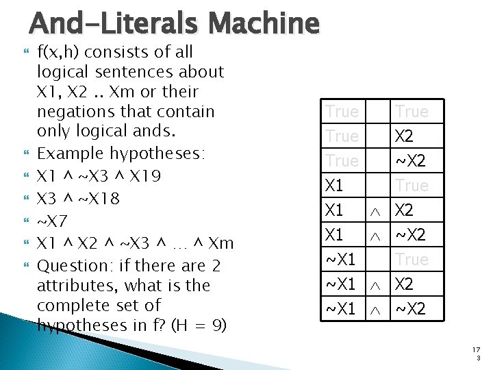 And-Literals Machine f(x, h) consists of all logical sentences about X 1, X 2.