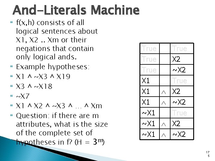 And-Literals Machine f(x, h) consists of all logical sentences about X 1, X 2.