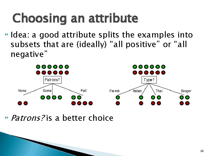 Choosing an attribute Idea: a good attribute splits the examples into subsets that are