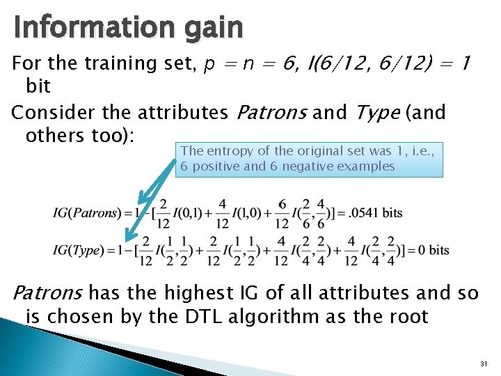 Information gain For the training set, p = n = 6, I(6/12, 6/12) =