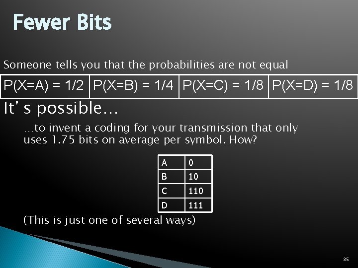 Fewer Bits Someone tells you that the probabilities are not equal P(X=A) = 1/2