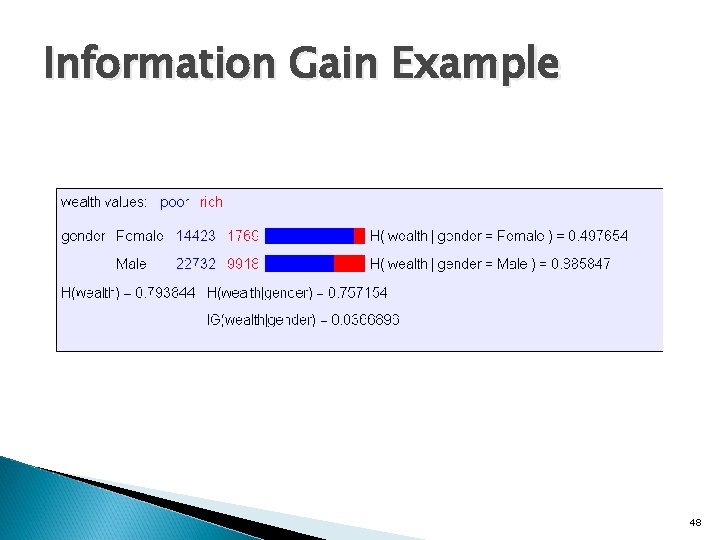 Information Gain Example 48 