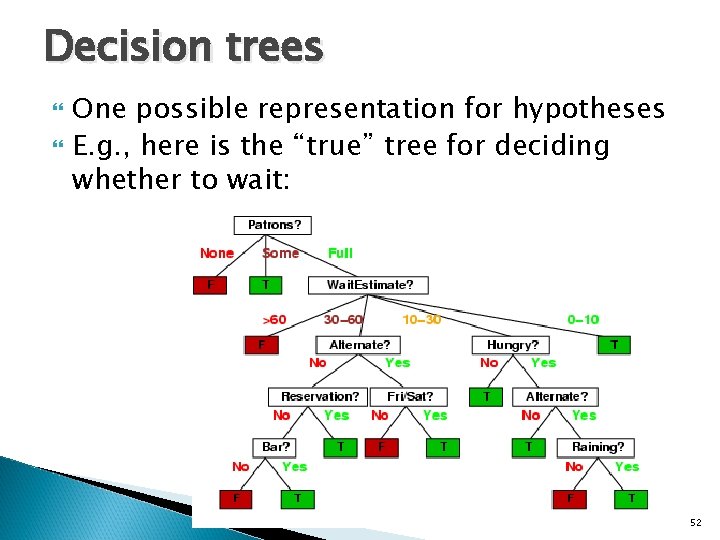 Decision trees One possible representation for hypotheses E. g. , here is the “true”