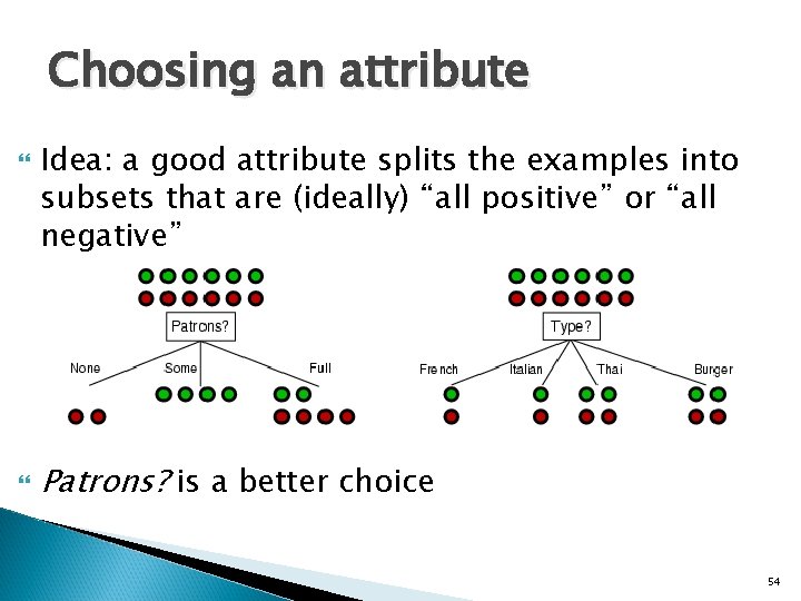 Choosing an attribute Idea: a good attribute splits the examples into subsets that are