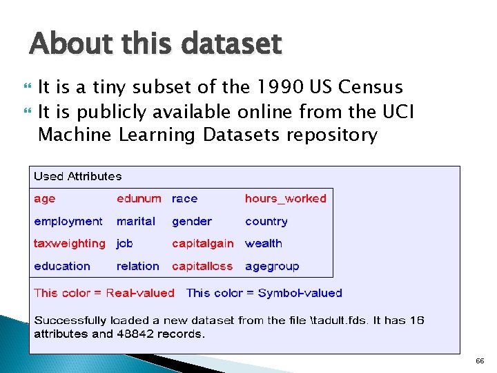 About this dataset It is a tiny subset of the 1990 US Census It