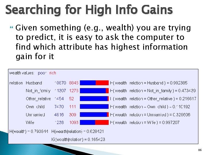 Searching for High Info Gains Given something (e. g. , wealth) you are trying