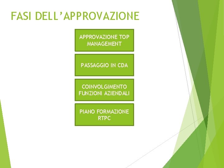 FASI DELL’APPROVAZIONE TOP MANAGEMENT PASSAGGIO IN CDA COINVOLGIMENTO FUNZIONI AZIENDALI PIANO FORMAZIONE RTPC 